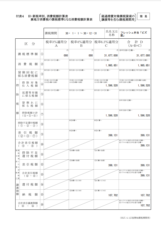 消費税申告書（付表）