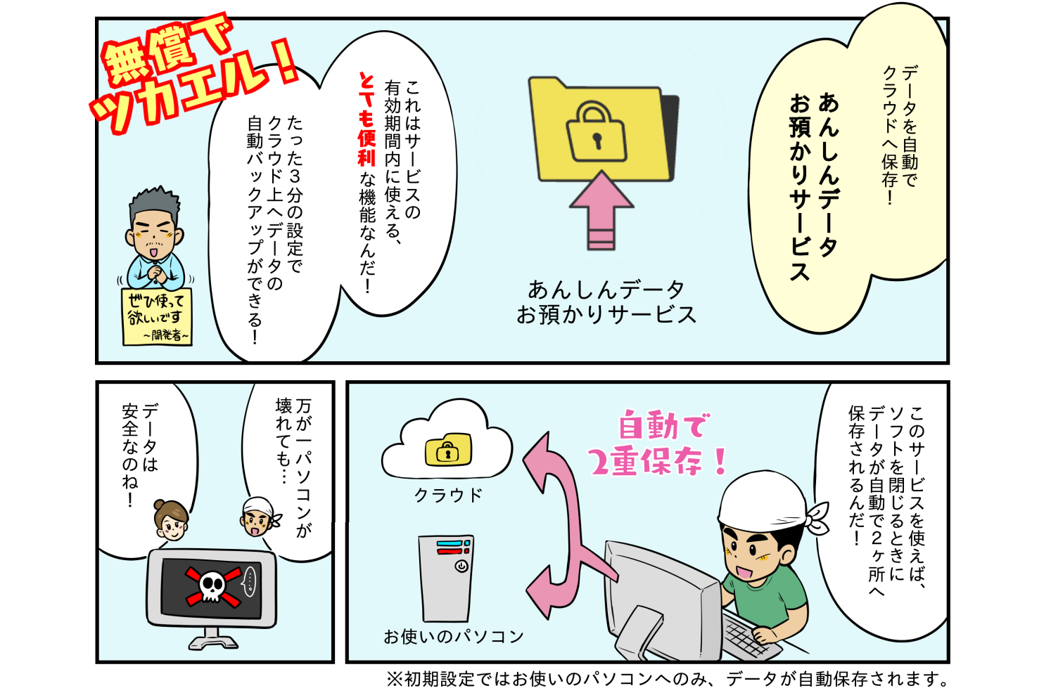 あんしんデータお預かりサービス