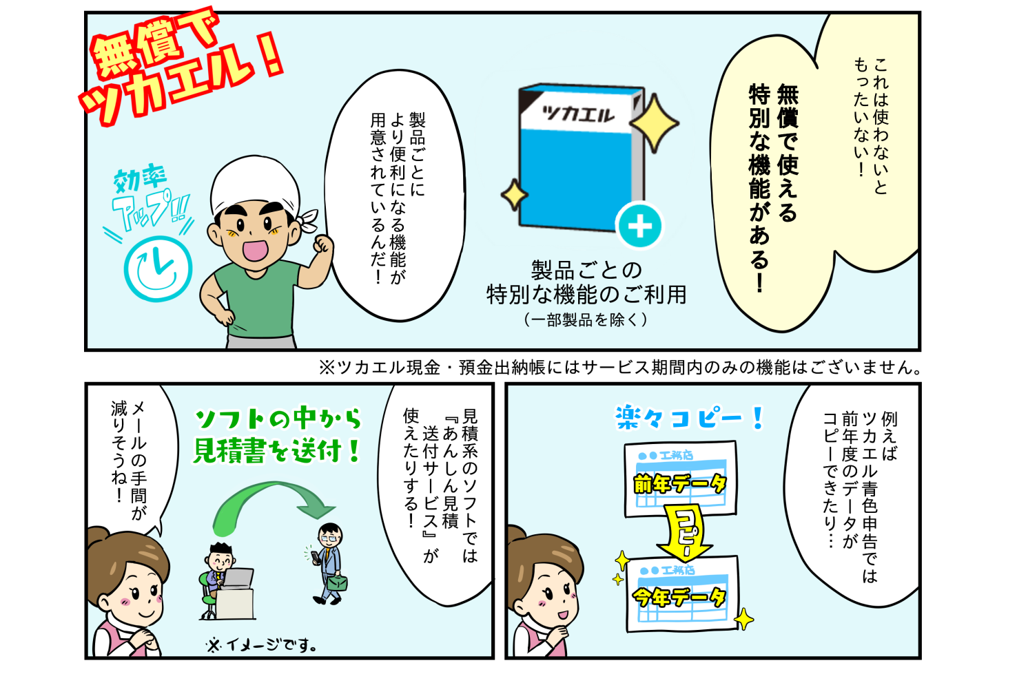製品ごとの特別な機能