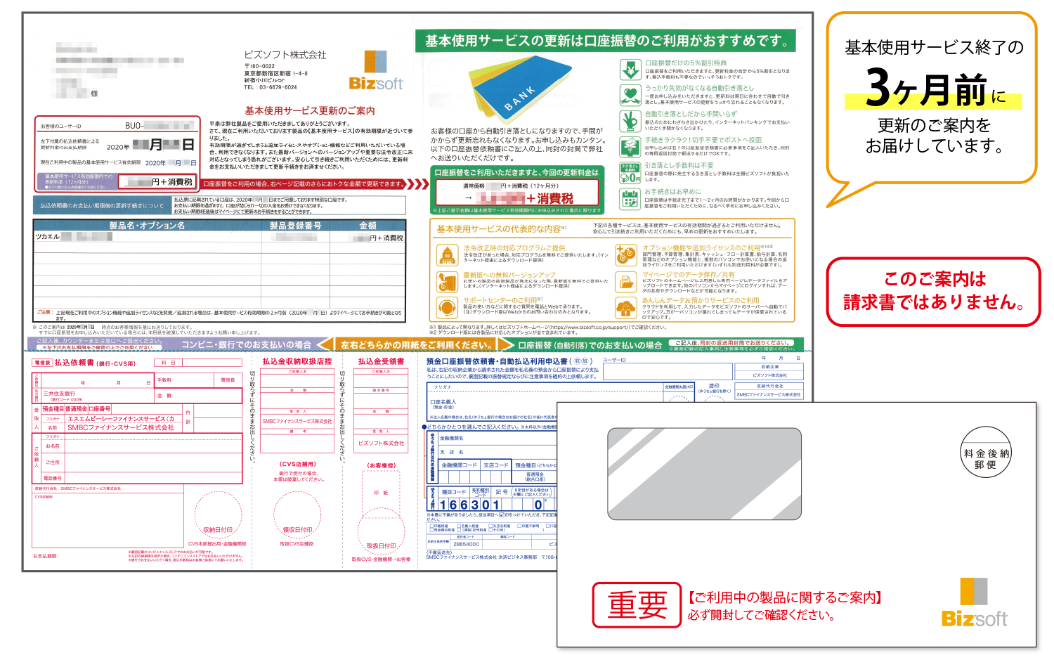 ご案内の内容