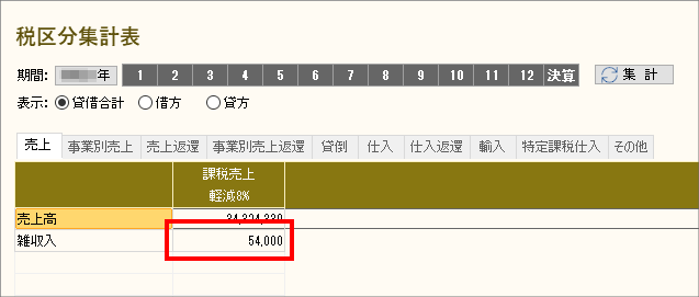 税区分集計表画面